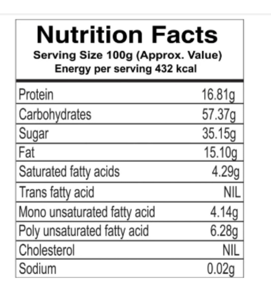 Premium Dry Fruits Mix | Healthy & Natural Nuts – NutriRoots